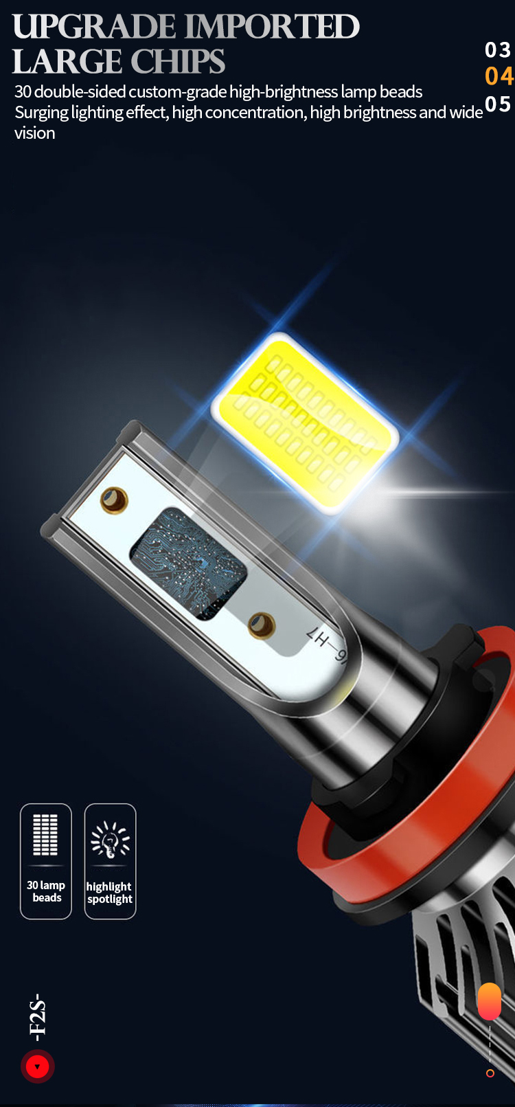 F2S-国际站_04 F2S-国际站_04