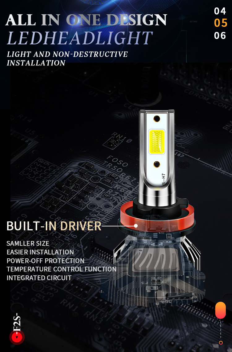 F2S-国际站_05 F2S-国际站_05