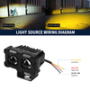 Luces de conducción auxiliar de 12 V-80 V LED auxiliar