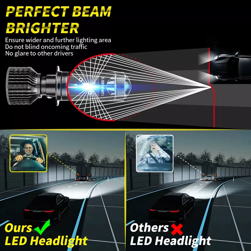 Super Power LED Mini Projector H4 