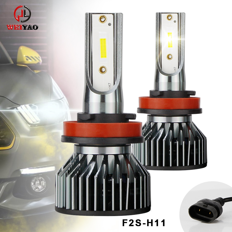Detalles de la bombilla de faros H11 de LED impermeable