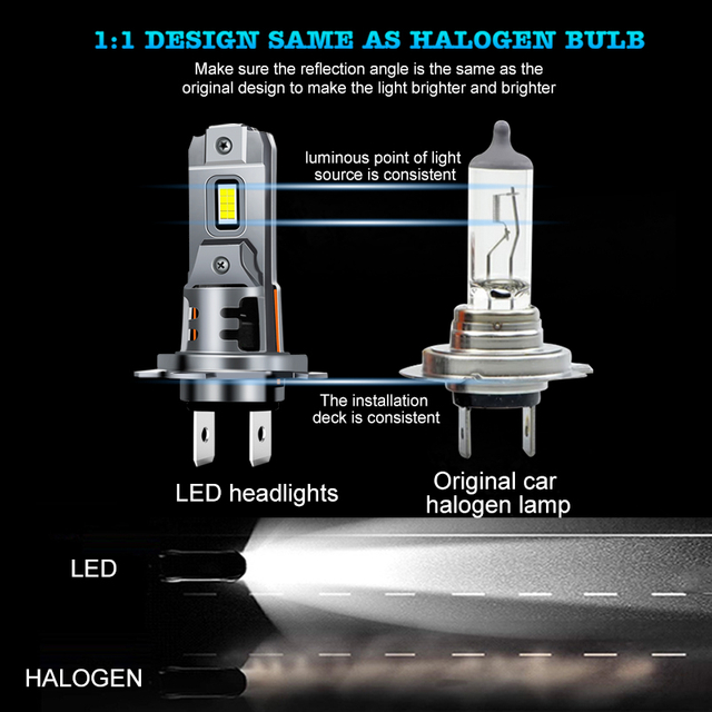 Serie V25 | Mini bulbos llevados de la linterna del diseño plug and play del 1:1 de la bombilla del coche del arreglo para requisitos particulares 48W 4800LM al por mayor