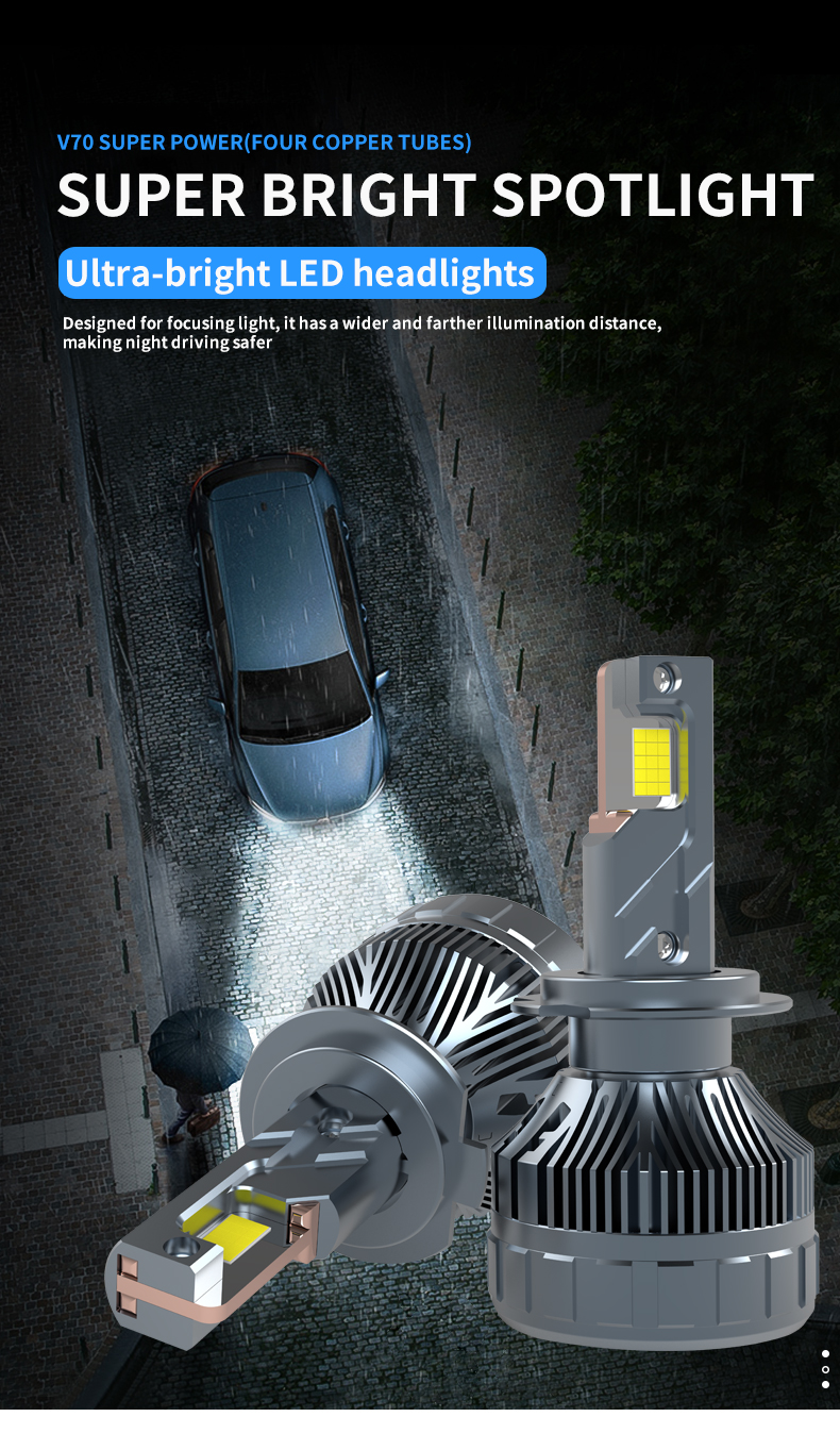 faro LED de coche