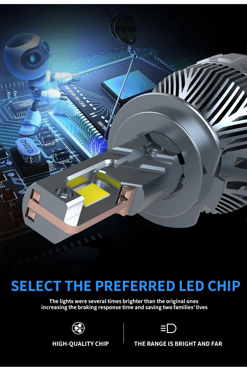 V70 SUPER Bright LED