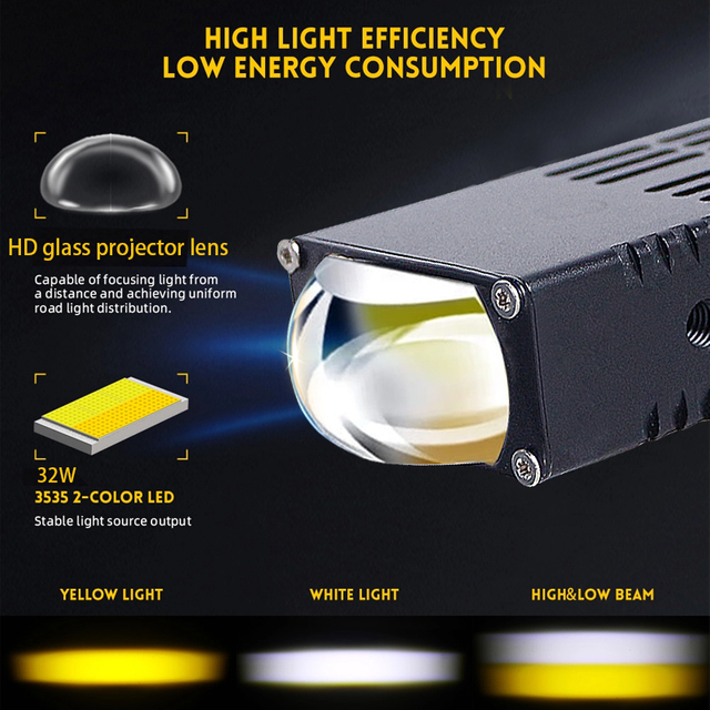 Fotos de rejilla súper brillantes de 12V con control remoto de 65W LED blancas y amarillas LED Auto Grille Lights Projector lente