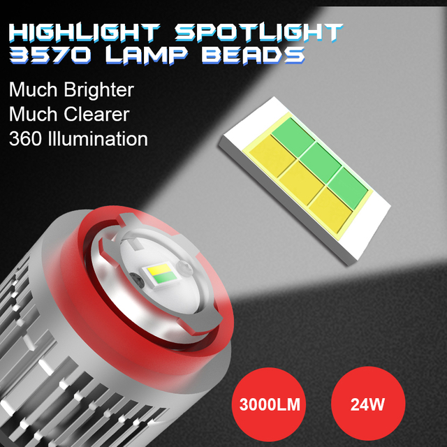 Comercio al por mayor 24W 3000LM Color dual 3000K Ámbar Amarillo Blanco 6000K Mini luz antiniebla LED para Toyota