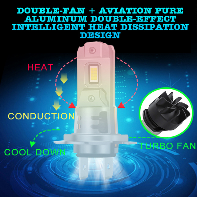 Precio de fábrica 1:1 Diseño Plug and Play 48W inalámbrico 12V llevó bulbos de faros de coche con refrigeración por ventilador 