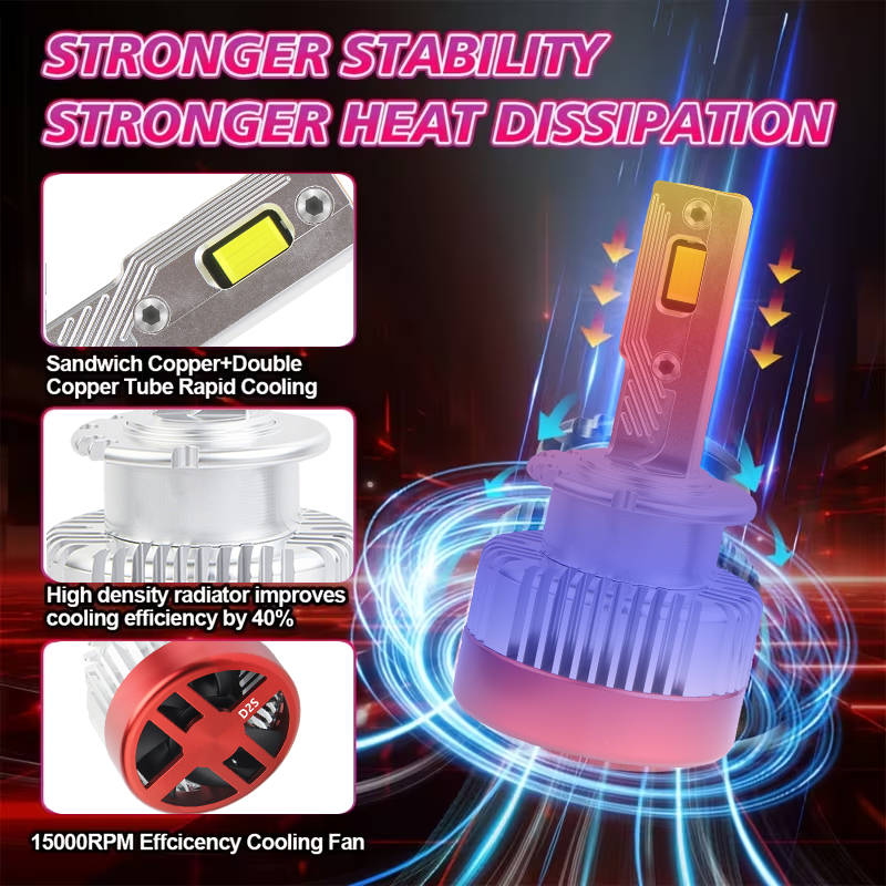Serie D | Tres tubos de cobre Bombillas de faros LED para automóvil Canbus Serie D 180W 18000LM Bombilla de faro LED Reemplace el kit de conversión HID Xenon D1S D2S D3S D4S