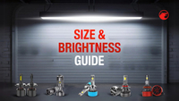 //iirorwxhlnqolp5m-static.micyjz.com/cloud/ljBprKqnlmSRjlnkjjiqjq/How-to-Pick-the-Right-Size-and-Brightness-for-LED-Headlight-Bulbs.jpg