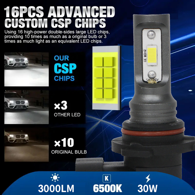 Bombillas de faros LED automotrices con controlador lineal de 12V de diseño de tamaño mini sin ventilador a prueba de agua a precio de fábrica