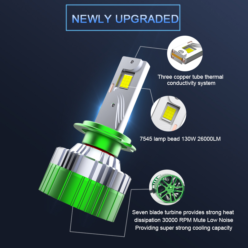 Serie V65 | Bulbos al por mayor del faro del poder más elevado 260W 26000LM 12V-24V LED para el coche