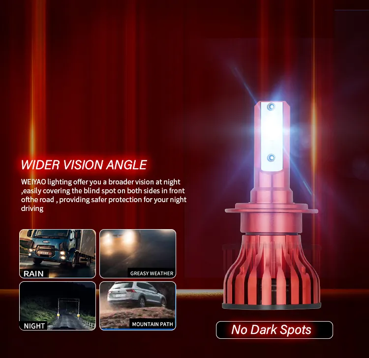 re led bulbas de los faros