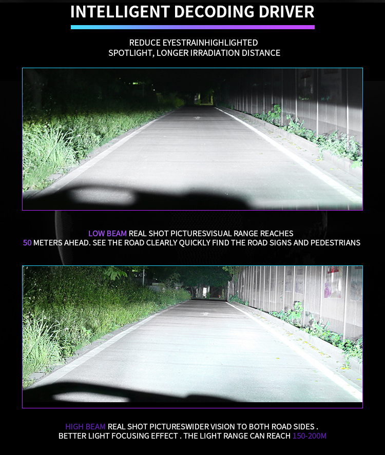 LED de los faros del coche 