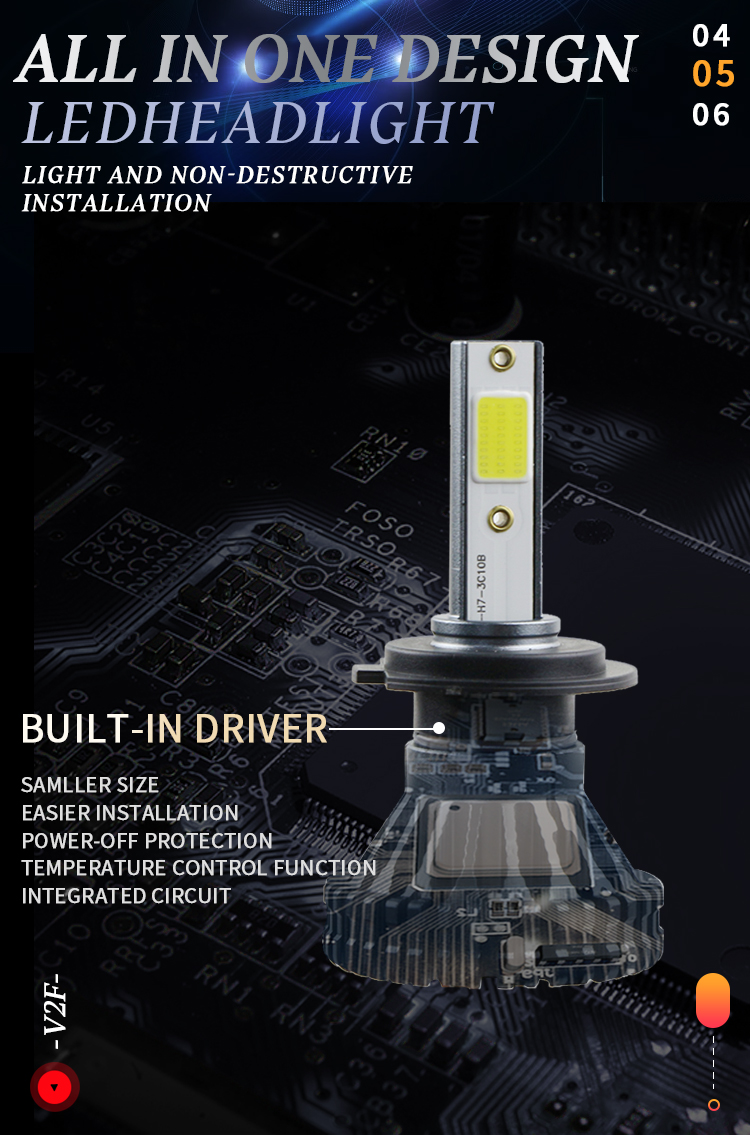 Todos en un diseño de faro LED