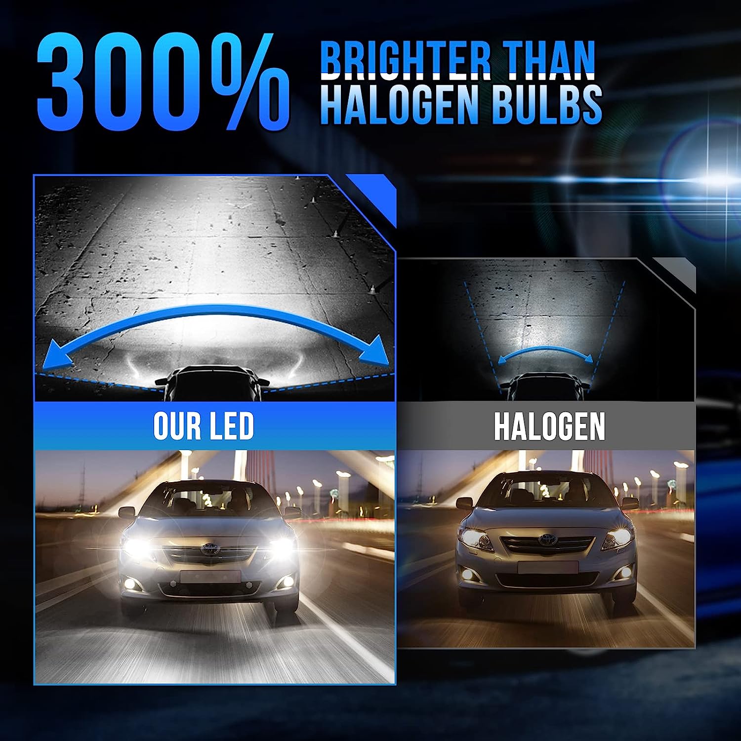 Flechosa LED vs Hid Light