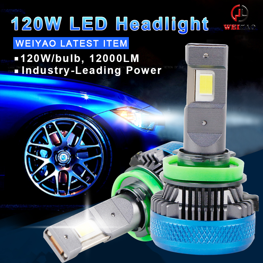 120W Bulbas LED
