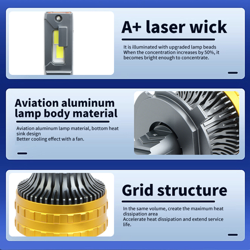 Personalización Super brillante 200W bombilla LED para faros de coche 12V 24V 6000K luces Led para coche doble tubo de cobre bombillas para faros delanteros de coche