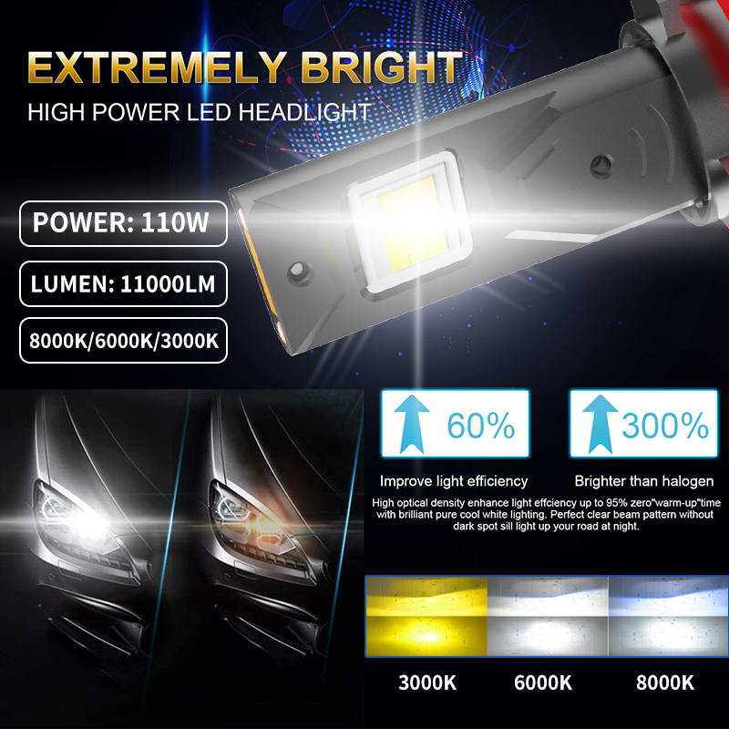 Serie V60 Tricolor | Super Bright 220W 22000LM Bombas de faros LED de automóviles múltiples