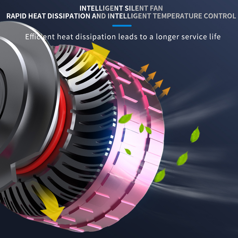 Serie V33 | 120W 13000LM 8000K 6000K 3000K BULBAS DEL ALEGO DE LED TRI-Color para automóvil