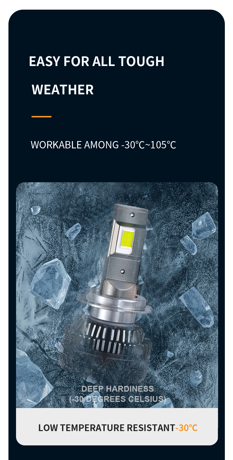 Faros LED impermeables