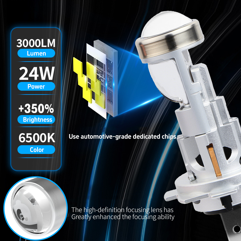 Serie T82 | 24W 3000LM ¡Conectar y usar 1:! Bombillas de faros LED para proyector H7 inalámbrico de tamaño mini para coche
