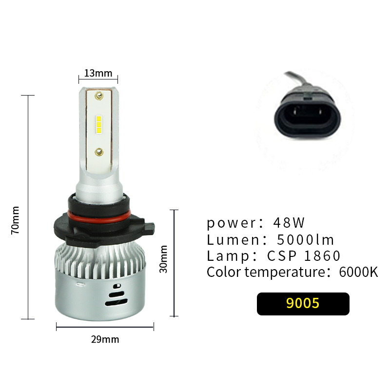 parámetro de bombilla LED Weiyao 9005