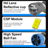  Serie T91 | 12V High High Beam de doble cabeza de láser Bombas de faros LED con lente de proyector HD