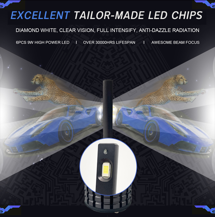 Faros LED de viga baja