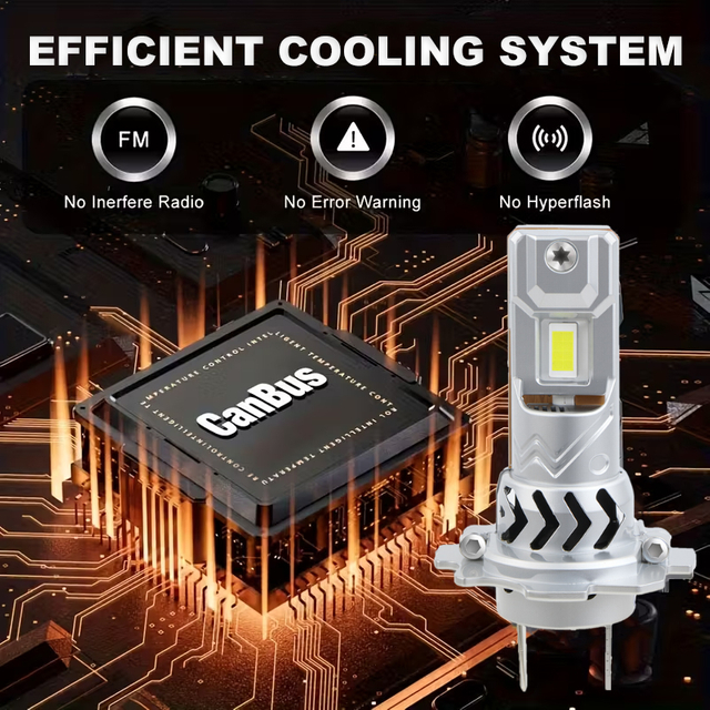 Bombilla para faros delanteros de coche, todo en uno, tamaño 1:1, Plug and Play, con ventilador, CANBUS, 12V, H7, H11, 9005, 9006, repuestos de bombillas LED para coche