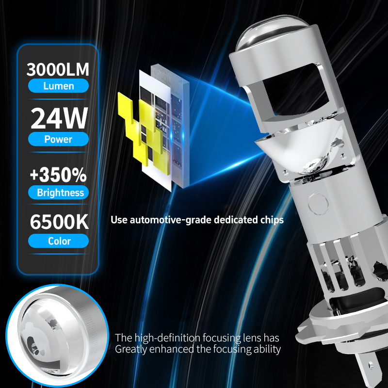 Serie T82 | 48W 6000LM Mini Proyector Car Bulbys Bulbs