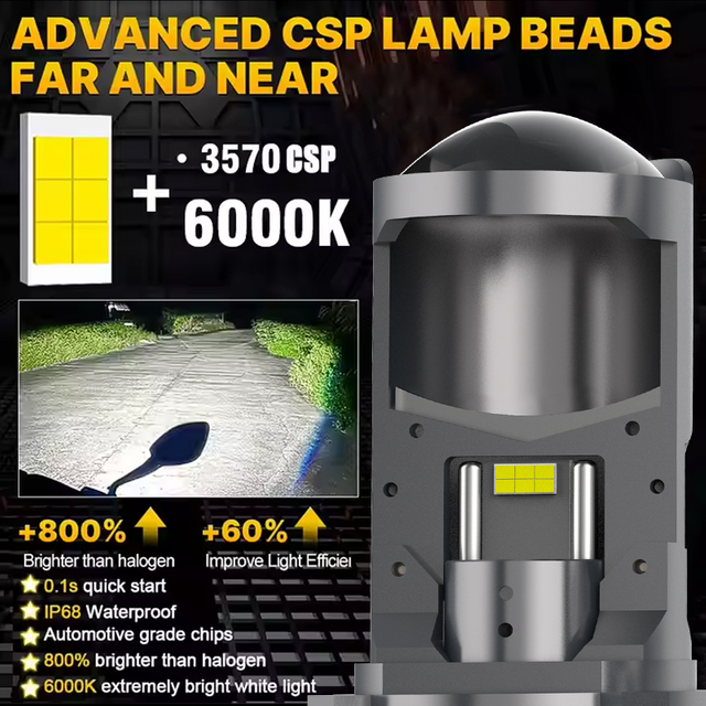 Serie T90Pro | Bombillas de faros LED H4/9003/HB2 con mini lente de proyector HI/LO BEAM 