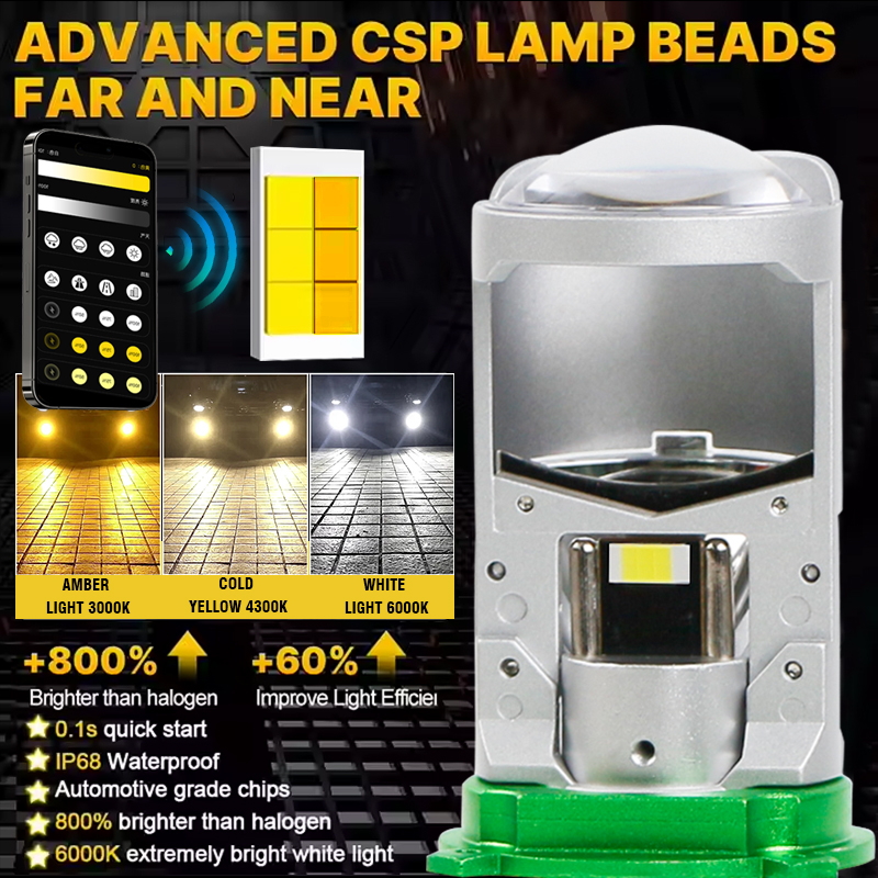 Cambio de color 6000K 4300K ​​3000K 3 Color Mini Proyector Proyector Bombas de faros LED con control remoto