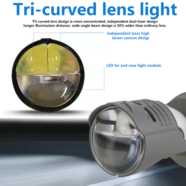  Serie T91 | 12V High High Beam de doble cabeza de láser Bombas de faros LED con lente de proyector HD