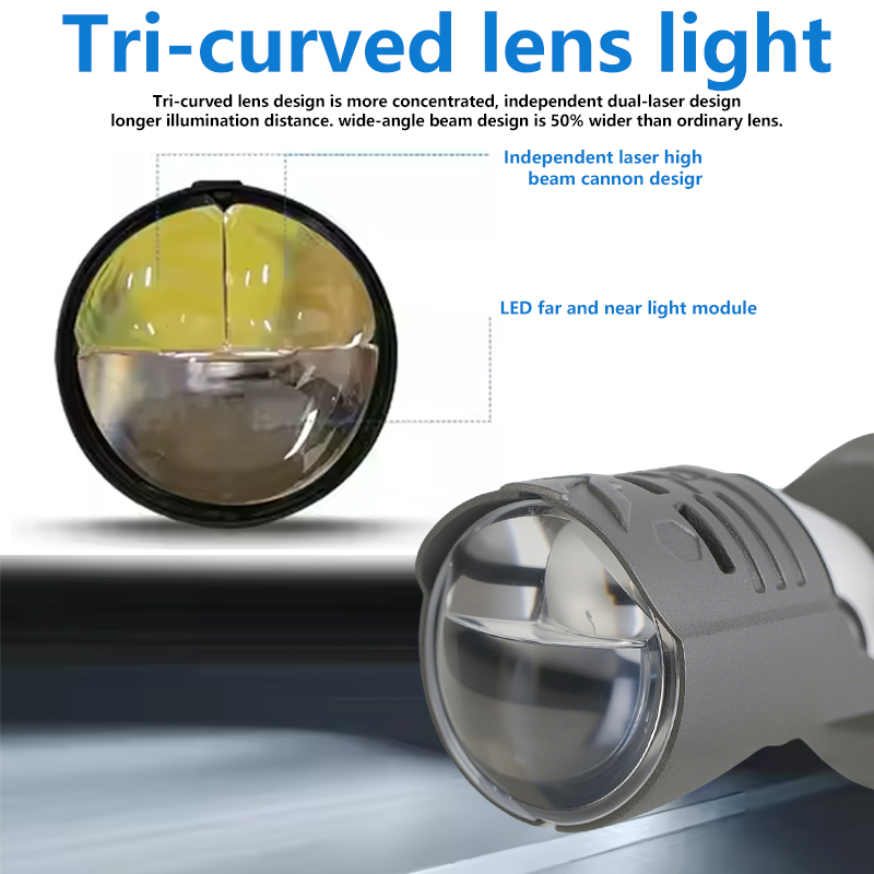 Serie T91 | 12V High High Beam de doble cabeza de láser Bombas de faros LED con lente de proyector HD