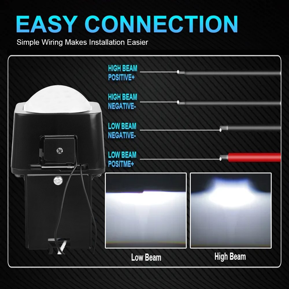 1.5 pulgadas Mini láser Hi/Lo Beam Dual Proyectores de luz Módulo de matriz Bombas de faros LED LED