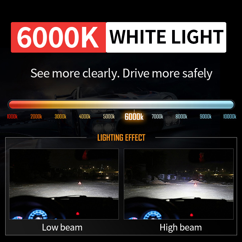 Serie M8PL /140W 14000LM LED BOLB 