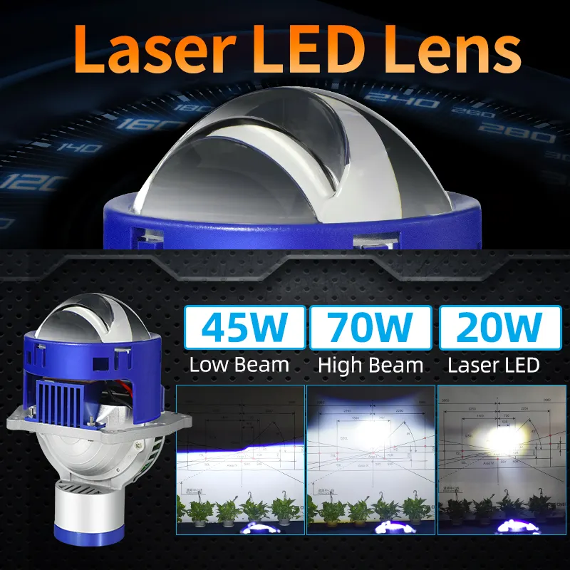 lente LED láser súper brillante