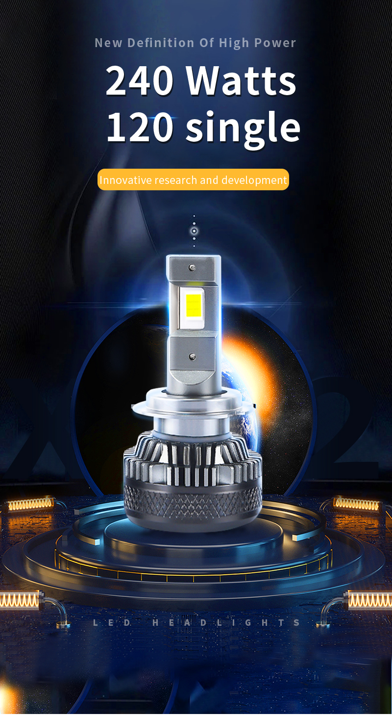 Faros LED de 240W