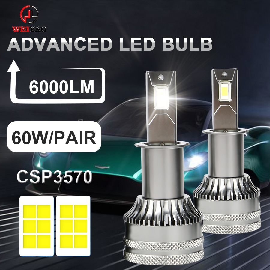 bombilla LED avanzada