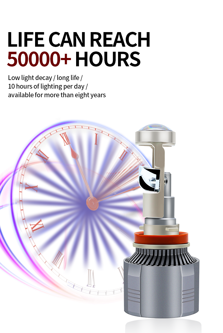 Long Ifespan LED Bombas de faros