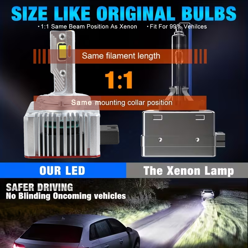 Serie D | OEM D1S/D2S/D3S/D4S Bombilla de faro LED 6000K 180W Luces de repuesto HID de xenón de alta potencia 18000LM