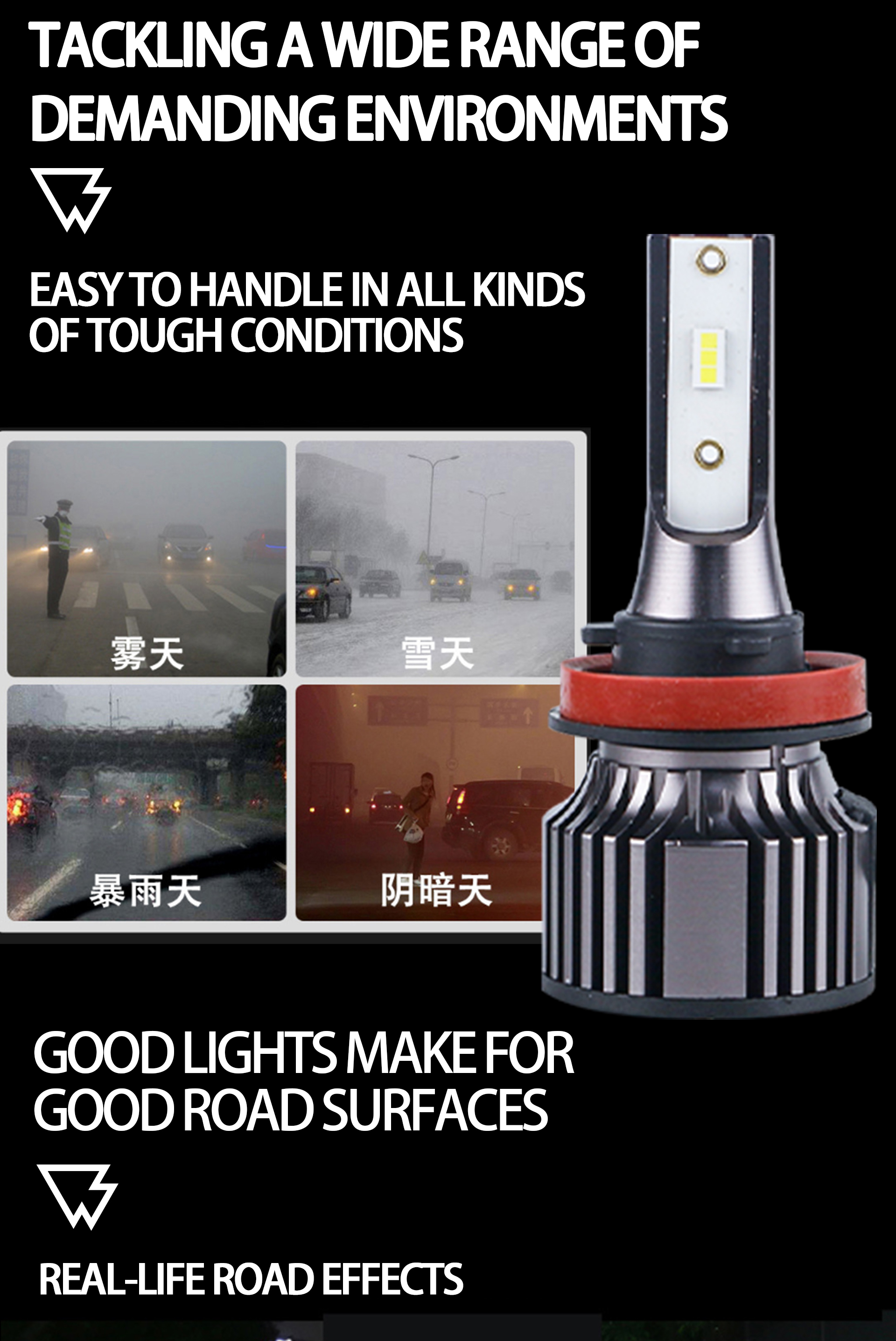 Faros LED R8