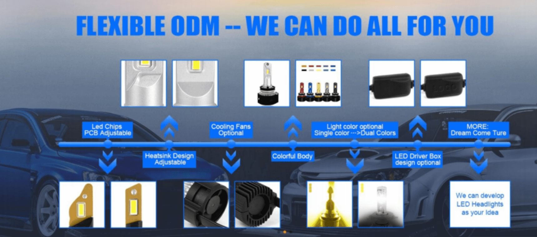 ODM flexible para bombillas LED para automóvil