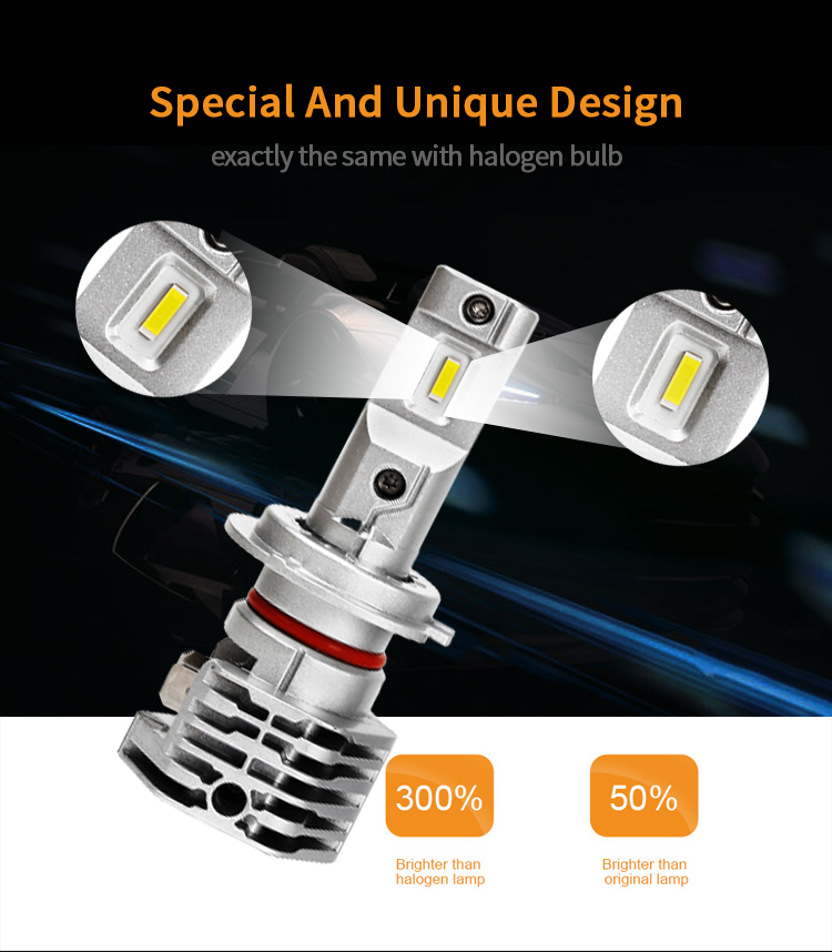 Faros H11
