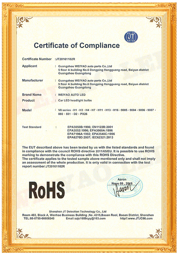 Certificado ROHS para bombillas LED para coche