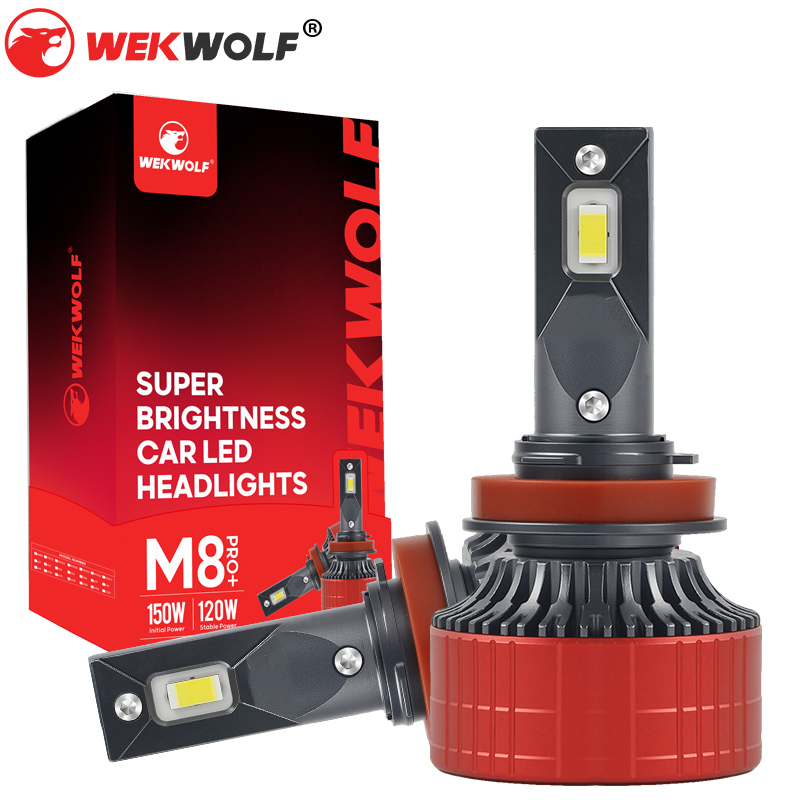 Bombilla de faro LED de 14000LM al por mayor H11