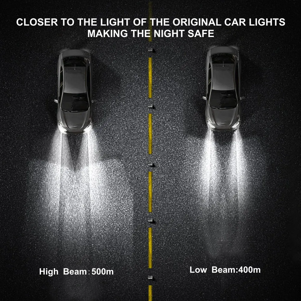Faros LED de viga baja alta