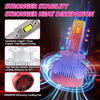 Serie D | Tres tubos de cobre Bombillas de faros LED para automóvil Canbus Serie D 180W 18000LM Bombilla de faro LED Reemplace el kit de conversión HID Xenon D1S D2S D3S D4S