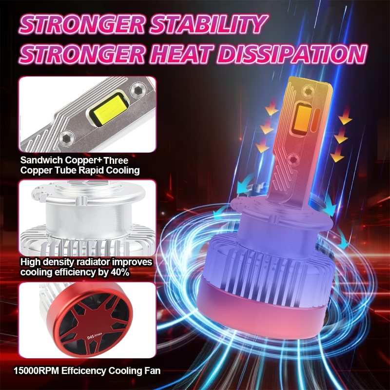 Serie D | Tres tubos de cobre Bombillas de faros LED para automóvil Canbus Serie D 180W 18000LM Bombilla de faro LED Reemplace el kit de conversión HID Xenon D1S D2S D3S D4S