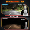 Serie F35 | Venta al por mayor 12000LM 200W Auto bombilla de faro LED doble tubo de cobre 6000K 12V coche Universal Led bombillas de faro